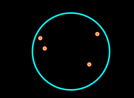 Bounce in a Circle