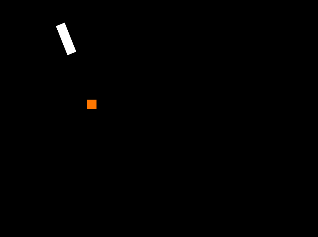 Pin and Rotate